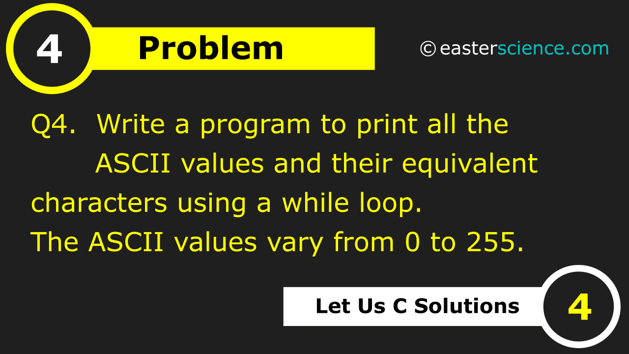 Q4 Write A Program To Print All The Ascii Values And Their Equivalent Characters Using A While Loop The Ascii Values Vary From 0 To 255 Easter Science